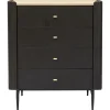 KARE Design Commode Milano 80X100Cm