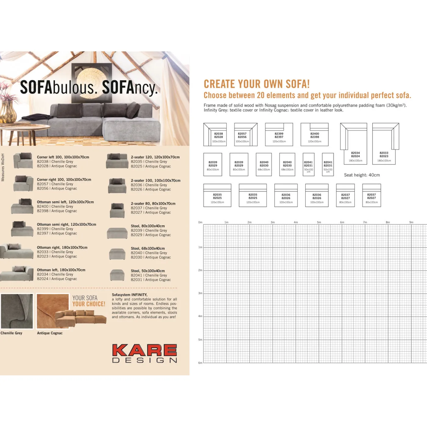 KARE Design Infinity 2-Places 120 Éléments Gris